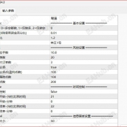 【帝王1号 Emperator】【原创】先进策略的交易MT4 EA帝王1号 无马丁网格-EAHub外汇论坛