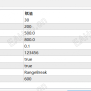 【一次一单超稳定】不会爆仓，管理简单，好用的必须拿出来大家一起使用-EAHub外汇论坛