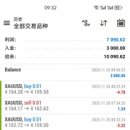 无限黄金策略，3000美金2周收益到10000+，喜欢的可以看看
服务器: TradeMaxGloba-EAHub外汇论坛