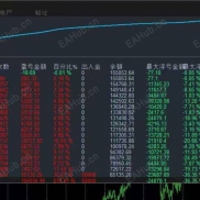 【海棠金虎对冲EA】开启智能交易新时代，让盈利如虎添翼，智能的交易逻辑，为你打造自动化盈利利器。-EAHub外汇论坛