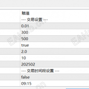【形态递增EA】免费免费2025最后一舞，稳定性极强，好的东西分享出来，大家一起讨论-EAHub外汇论坛