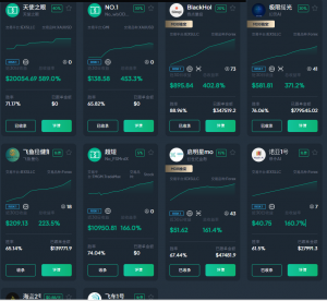 优质信号共30个
可共担风险 可滴滴-EAHub外汇论坛