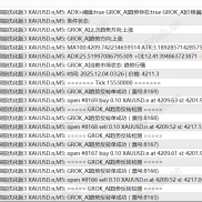 【GROK AI趋势跟踪3.0】全球首个基于GROK AI的趋势跟踪EA 118天9.7倍-EAHub外汇论坛