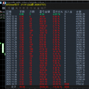 一个多月6000做到4万多美金，收益719%，ea严格条件开仓，自带风控，实盘模拟同步-EAHub外汇论坛