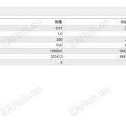 【多空双开EA源码】源码0B-EAHub外汇论坛