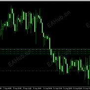 【多空双开EA源码】源码0B-EAHub外汇论坛