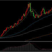 汉声金业：美联储如期降息，黄金上涨白银再创历史新高

今日凌晨3时美联储如期降-EAHub外汇论坛