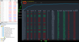 黄金对锁策略
实盘账户：2132619876
服务器：CXMTradingLtd-Real
密码：asd987-EAHub外汇论坛