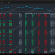 【趋势黄金EA】趋势一次一单，简简单单每单带止损止盈。盈亏比合理，不是简单的赌方向，收益稳定-EAHub外汇论坛