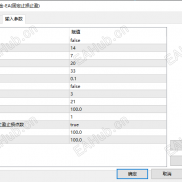 【趋势黄金EA】趋势一次一单，简简单单每单带止损止盈。盈亏比合理，不是简单的赌方向，收益稳定-EAHub外汇论坛