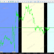 【亚欧美时间区间，亚盘欧盘美盘时间区间】亚欧美时间区间，亚盘欧盘美盘时间区间，亚欧美时区-EAHub外汇论坛