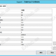 【万能炒金子交易系统】策略自带止损止盈，风险可控，震荡单边行情都能适用-EAHub外汇论坛
