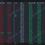 【万能炒金子交易系统】策略自带止损止盈，风险可控，震荡单边行情都能适用-EAHub外汇论坛