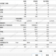 【Amazing】刷单对冲 交易量较大 黄金能用其他品种没试过-EAHub外汇论坛