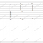 【龙头1分钟黄金王-1天10倍的战绩】超级头皮100刀能跑0B-EAHub外汇论坛