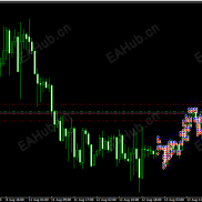 【龙头1分钟黄金王-1天10倍的战绩】超级头皮100刀能跑0B-EAHub外汇论坛