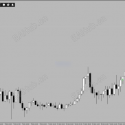 【TradePanel MT4】自动计算风险-EAHub外汇论坛