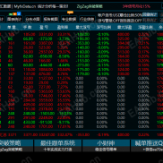 【一次一单剥头皮】一款不挑资金，永不爆仓的头皮EA，-EAHub外汇论坛