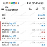 【一次一单剥头皮】一款不挑资金，永不爆仓的头皮EA，-EAHub外汇论坛