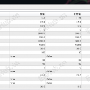 【【最近实盘在用的EA集合】】更新一下自己最近开发的几个EA，都在实盘，很多心得都无偿公开了，申精！-EAHub外汇论坛