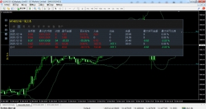 搞个小账号猥琐发育看看能不能长大成人[偷笑][偷笑][偷笑]
账号：3150277
密码：-EAHub外汇论坛