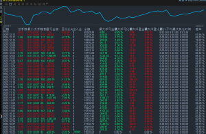超低风险马丁，稳如老狗，最大浮亏才7%，风控巨牛逼。单边亏损控制在10%以下，震-EAHub外汇论坛