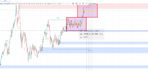有一套自己的交易策略挺重要的，就算跟别人的策略也得详细了解对方策略是如何运-EAHub外汇论坛