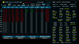 月50% 1400手 最低1000起跑-EAHub外汇论坛