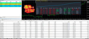 实盘超过半年 总获利＄+6万9美金 逼近7万
1万能跟单 要的++

美金实盘 不做美分-EAHub外汇论坛