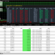 #MT5版顺势黄金策略，6000起跑，
不到一个月目前559%倍的增加，EA开仓自带风控。-EAHub外汇论坛