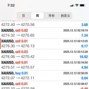 交易风格：对冲网格型，适合相对资金体系布局，数学智能控制加减仓。
‼️风控-EAHub外汇论坛