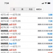 交易风格：对冲网格型，适合相对资金体系布局，数学智能控制加减仓。
‼️风控-EAHub外汇论坛