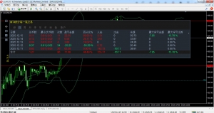 慢慢长大的第二天，总结一下：平均每单都是赚2个点就走的，没办法啊！要保住发育-EAHub外汇论坛