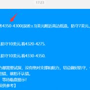 日内国际黄金价格上涨最高触及4350美元附近，临盘最大回撤触及4311美元附近；日-EAHub外汇论坛