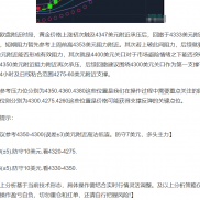 日内国际黄金价格上涨最高触及4350美元附近，临盘最大回撤触及4311美元附近；日-EAHub外汇论坛