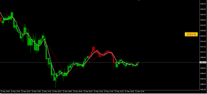 2025年12月11日，拿下510点，专门做黄金原油单边的系统，信号不飘逸不邂逅胜率95-EAHub外汇论坛