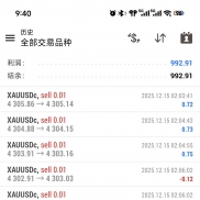 12.15号战绩分享
20000u跑了559u，日化在2.8%
300u跑了9.9u，日化在3.3%
本月详-EAHub外汇论坛