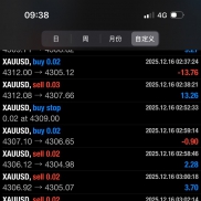 [ 黃金 Algorithm 对冲EA ]  一年实盘帐户，月化20-30％，最大回撤15%，每月平均-EAHub外汇论坛
