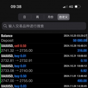 [ 黃金 Algorithm 对冲EA ]  一年实盘帐户，月化20-30％，最大回撤15%，每月平均-EAHub外汇论坛