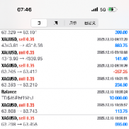 手工单，精品-EAHub外汇论坛