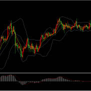 汉声金业：非农即将公布，黄金有所回落

昨晚现货黄金最高触及4350.26美元/盎司-EAHub外汇论坛