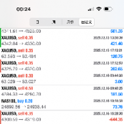 记录交易生活每一天，晚安-EAHub外汇论坛