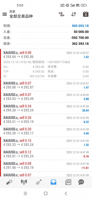 [哈欠][哈欠][哈欠]-EAHub外汇论坛