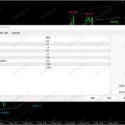 【新神龙源码】新神龙通道源码  有没有感兴趣的 研究下-EAHub外汇论坛