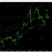 【新神龙源码】新神龙通道源码  有没有感兴趣的 研究下-EAHub外汇论坛
