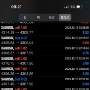 [ 黃金 Algorithm 对冲EA ] 一年实盘绩效，月化25-30%，目前最大回撤20%以内，每-EAHub外汇论坛