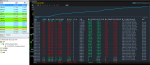 黄金对锁9876最大浮亏17%收益116%历经大行情

黄金对锁 实盘美金账户，收益82%-EAHub外汇论坛