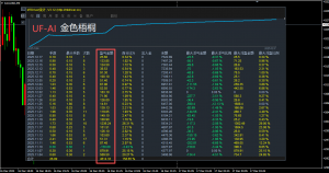 任然是一天100的打！！！！不进则退！-EAHub外汇论坛