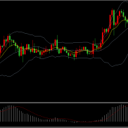 非农数据喜忧参半，黄金冲高回落昨晚美国非农数据公布后，现货黄金-EAHub外汇论坛