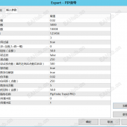 【全网最好用的趋势跟踪策略】长期浮盈让利润奔跑 黄金一单抓5000点利润最大回撤9%-EAHub外汇论坛